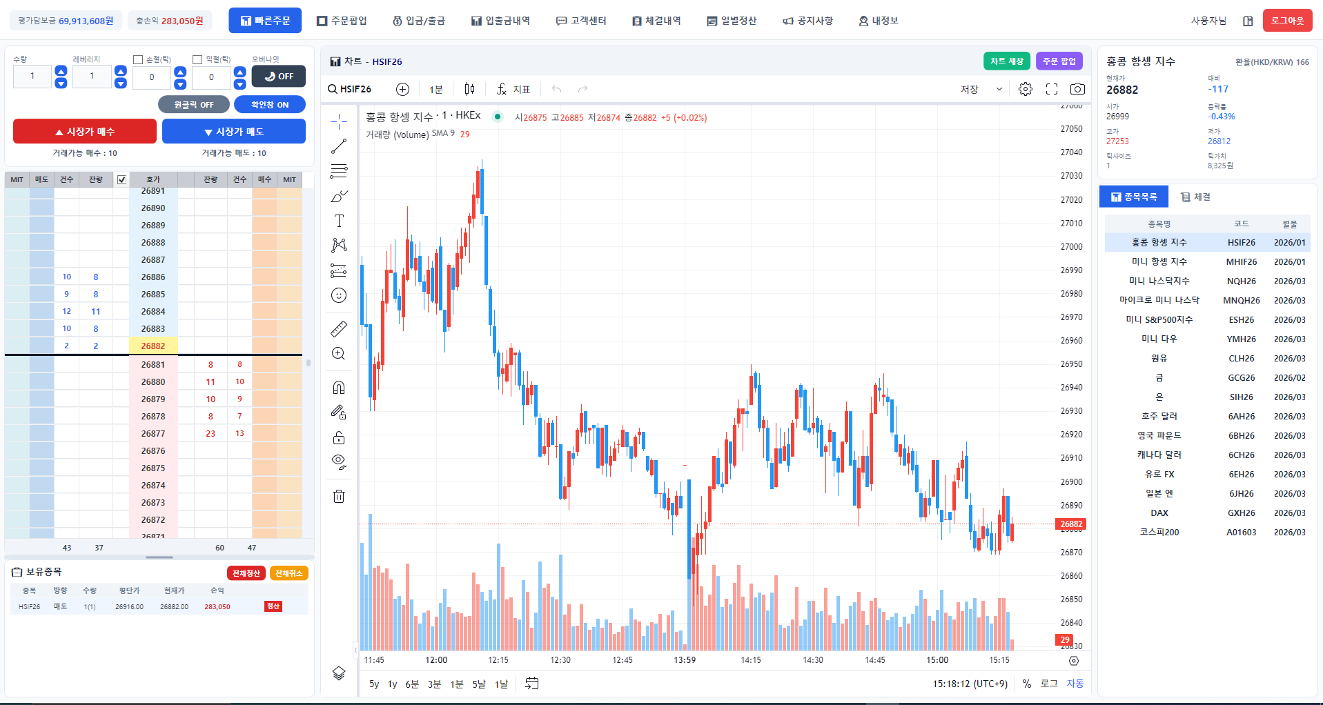 HTS - 대형 모니터 레이아웃